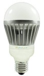 LED Light Bulb icon
