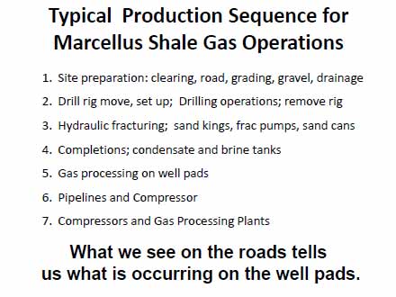 typical-marcellus-shale-op-splash